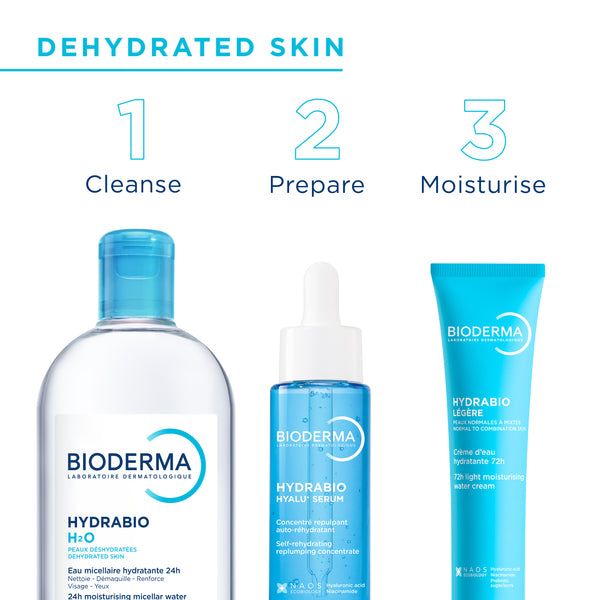 Bioderma Hydrabio H2O Micellar Water Moisturising Cleansing Make Up Remover for Dehydrated Skin