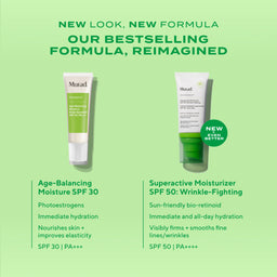 Murad Superactive Moisturizer SPF Wrinkle Fighting