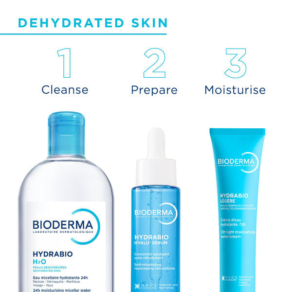 Three BIODERMA skincare products arranged on a white background under the heading 'DEHYDRATED SKIN' with steps 1 Cleanse, 2 Prepare, and 3 Moisturise. The products are a large clear bottle with a blue cap, a blue dropper bottle, and a bright blue tube.