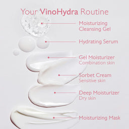 Caudalie Vinohydra Moisturizing Cleansing Gel 150ml