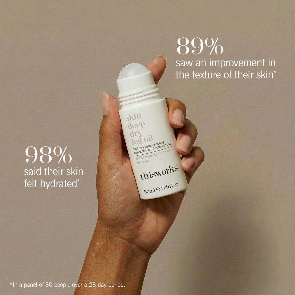 This Works Skin Deep Dry Leg Oil 50ml Roller