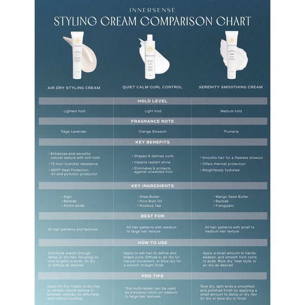 Innersense Air Dry Styling Cream 59ml
