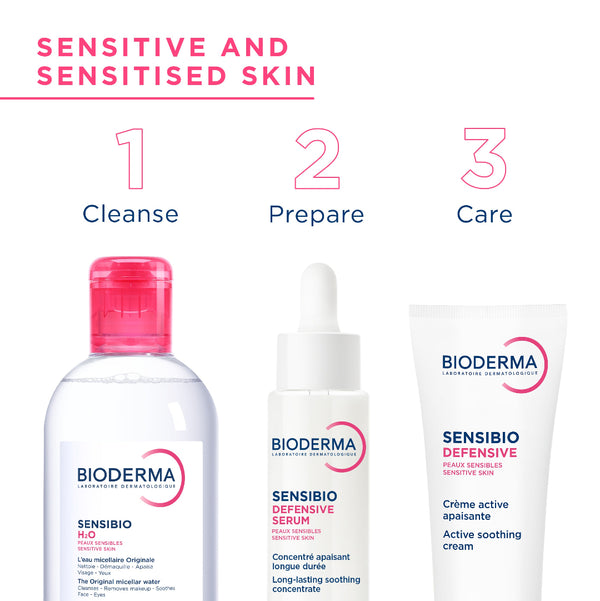 Bioderma skincare products for sensitive skin on a white background