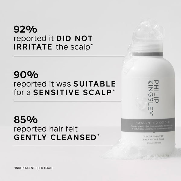 Philip Kingsley No Scent No Colour Shampoo