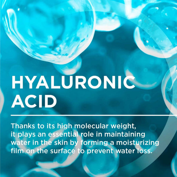 Hyaluronic acid molecules with text explaining its function on a blue background