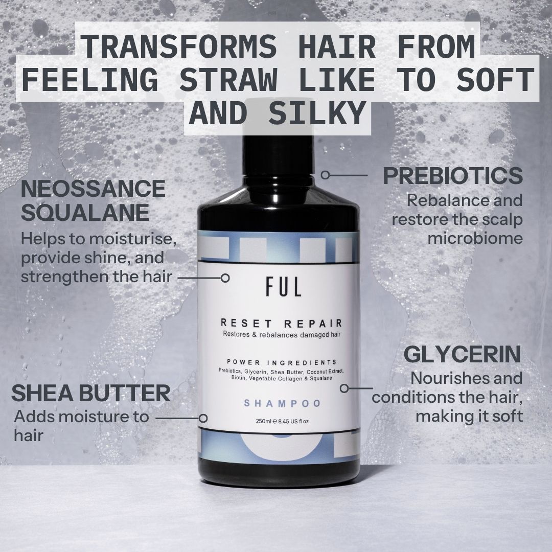 Bottle of FUL shampoo with text highlighting its ingredients and benefits on a gray background