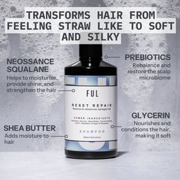 Bottle of FUL shampoo with text highlighting its ingredients and benefits on a gray background