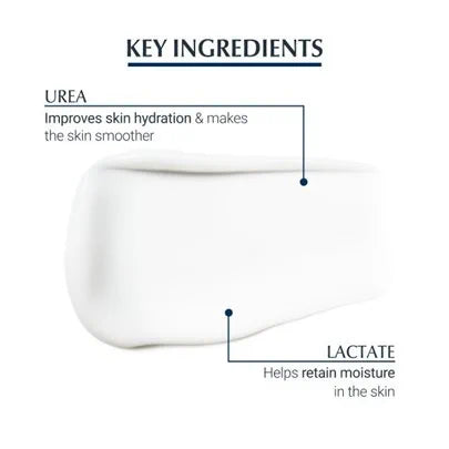 Eucerin UreaRepair Replenishing Day Face Cream 5% Urea 50ml