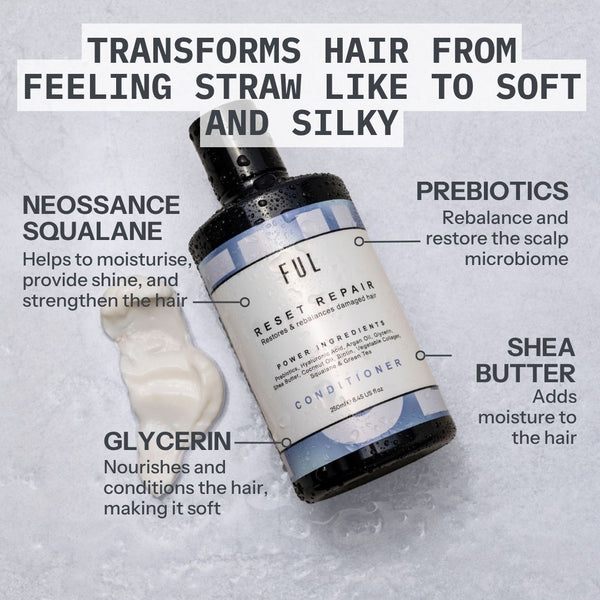 FUL Reset Repair Conditioner bottle with text highlighting ingredients and benefits on a gray background