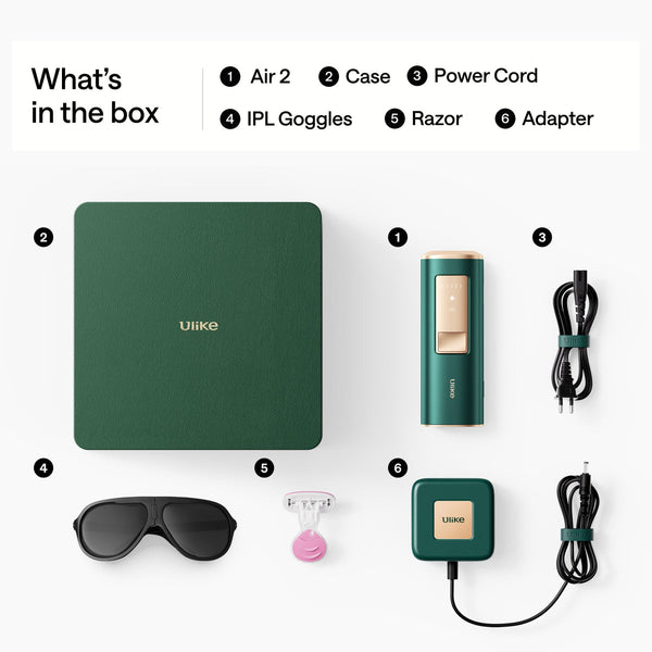 A product box set layout on a white background showing included items: a dark green rectangular case with the Uliike logo, a matching green and gold IPL device, black power cord, black sunglasses, a small pink accessory, and a green adapter with a black cable. Text at the top lists the included items.