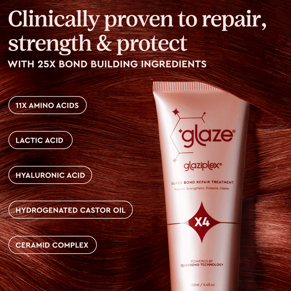 Glaze Glaziplex 4 in 1 Bond Repair Treatment Mask Mini 50ml