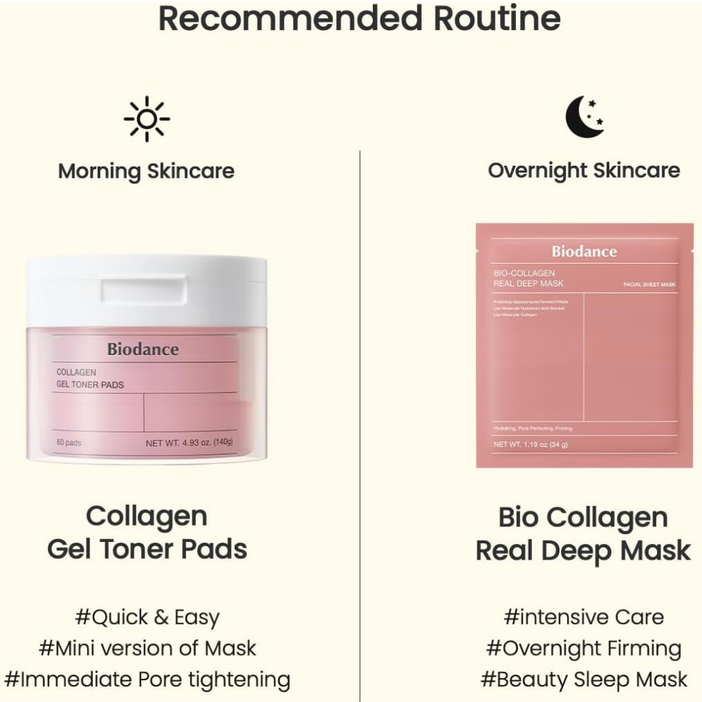 Biodance Collagen Gel Toner Pads 60 Pads