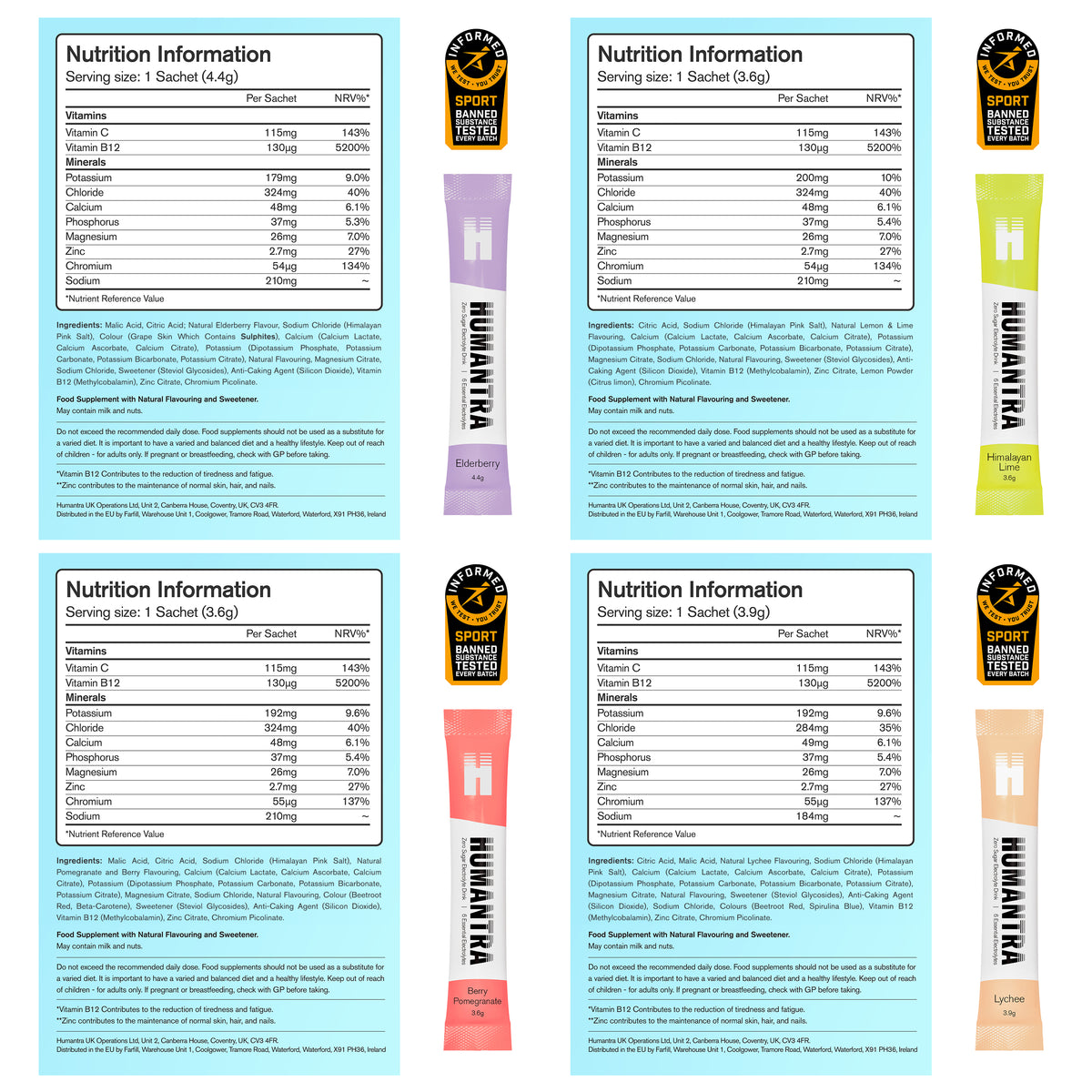 Humantra Trial Box Electrolyte Powder, 8 Sachets