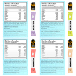 Humantra Trial Box Electrolyte Powder, 8 Sachets