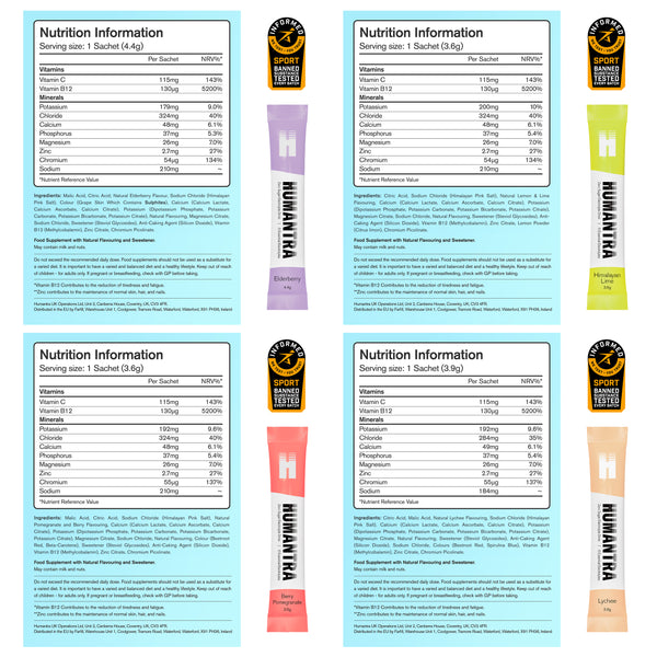 Humantra Trial Box Electrolyte Powder, 8 Sachets