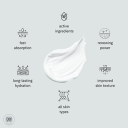 DIBI Milano Body Vitality Retinol Smoothing Cream 200ml