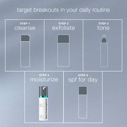 Dermalogica Breakout Biotic Moisturiser 50ml