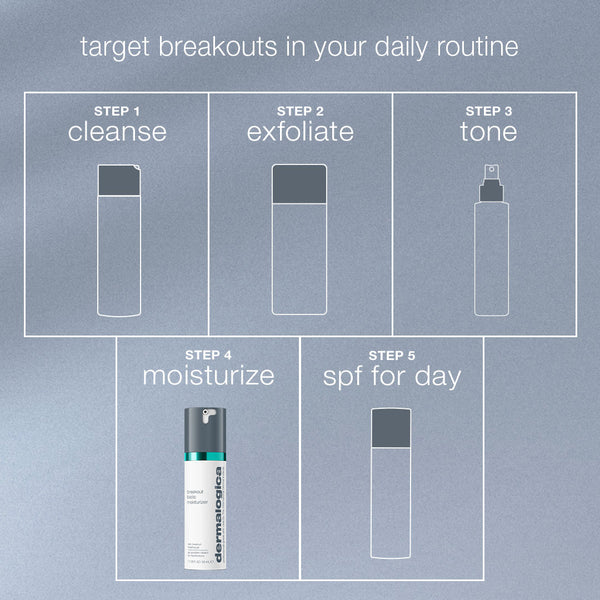 Dermalogica Breakout Biotic Moisturiser 50ml