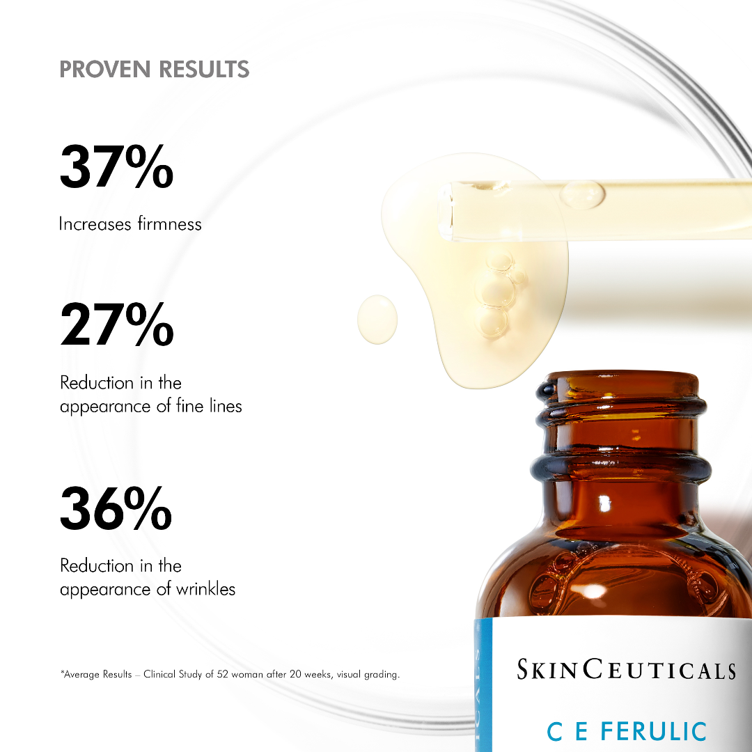 SkinCeuticals C E Ferulic dropper bottle with skincare benefits text overlay