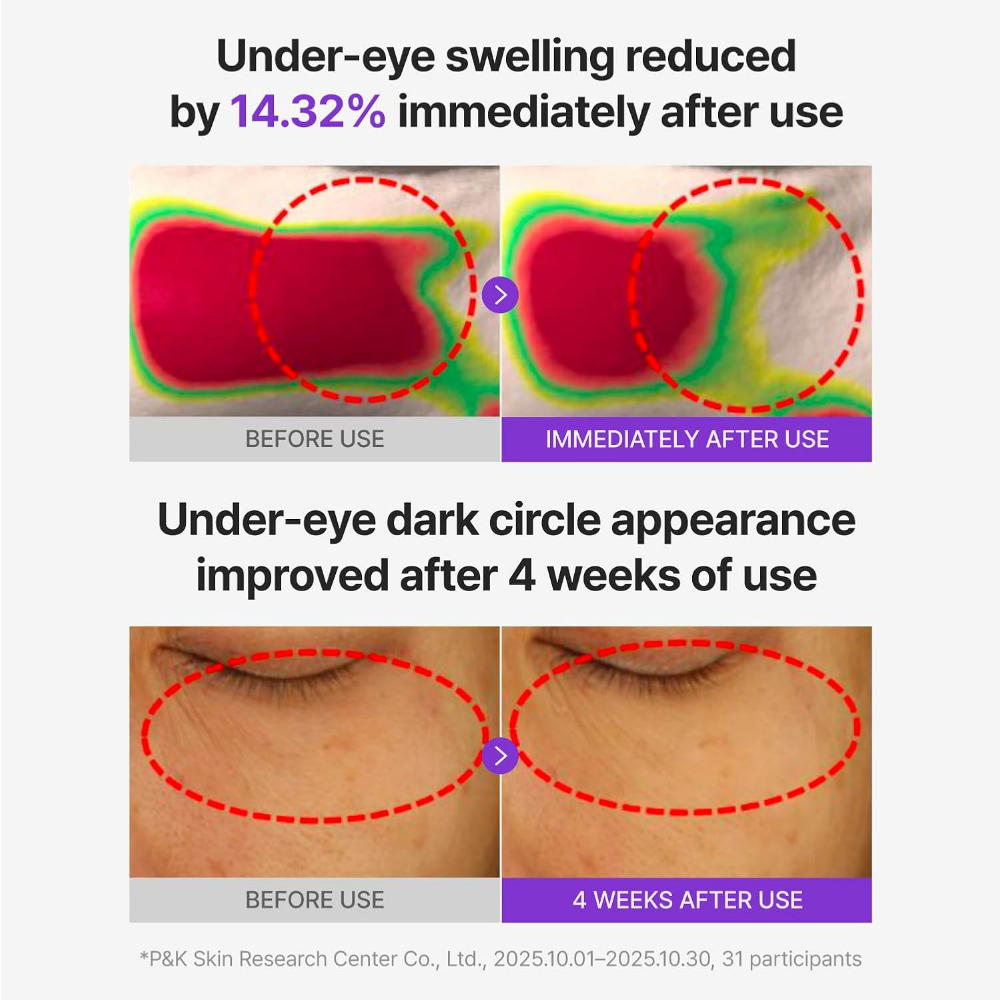 Centellian24 360° Shot PDRN Glowing Eye Patch 1 Pair