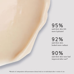 Skincare product with text showing user feedback on hydration, radiance, and skin tone improvement.