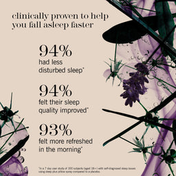 An informational marketing graphic with text results about sleep improvement and decorative botanical artwork in purple, black, and white on a warm beige background.