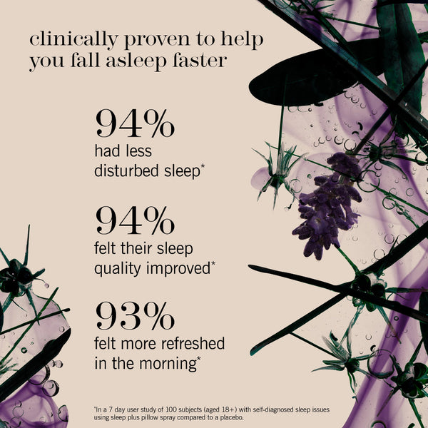 An informational marketing graphic with text results about sleep improvement and decorative botanical artwork in purple, black, and white on a warm beige background.