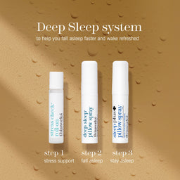 Three white cylindrical sleep support bottles labeled 'stress check+', 'deep sleep+', and 'sleep plus pillow spray' arranged on a warm brown textured background with water droplets. Text above reads 'Deep Sleep system' and text below labels the steps as stress support, fall asleep, and stay asleep.