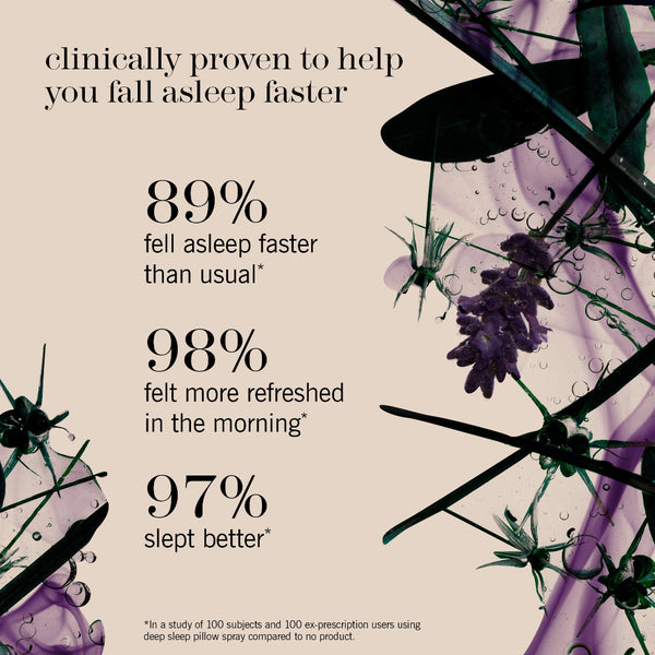 A promotional graphic with text claiming clinically proven sleep benefits: 89% fell asleep faster than usual, 98% felt more refreshed in the morning, and 97% slept better. The design has a warm beige background with purple floral illustrations and dark green/black leafy accents.