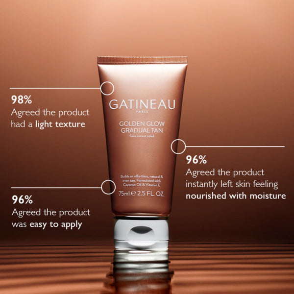 Gatineau skincare product with texture, moisture, and application ease ratings on a brown background
