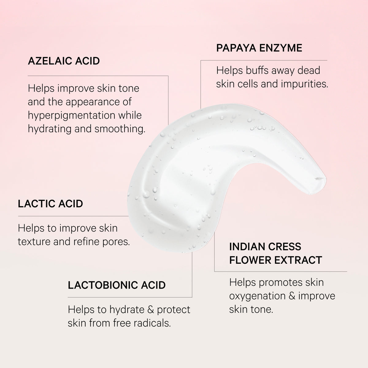 MZ SKIN Cleanse & Clarify Dual Action AHA Cleanser & Mask 100ml