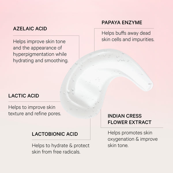 MZ SKIN Cleanse & Clarify Dual Action AHA Cleanser & Mask 100ml