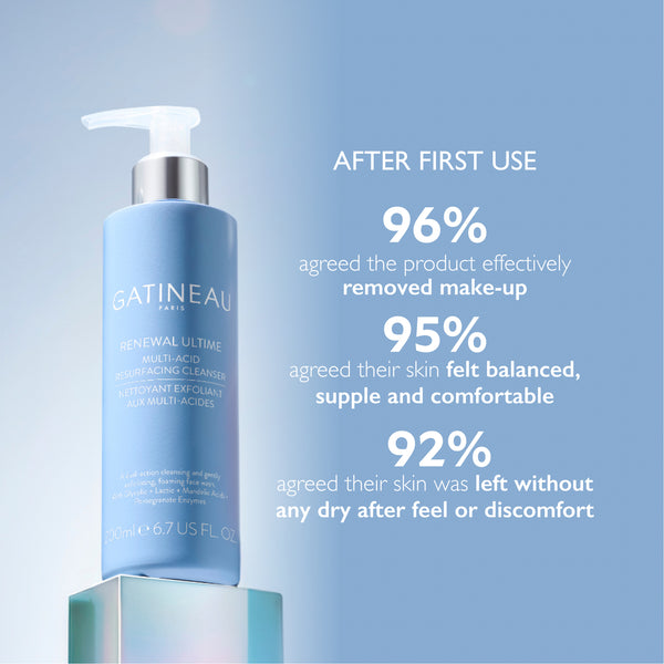 Gatineau Renewal Ultime Multi-Acid Resurfacing Cleanser 200ml