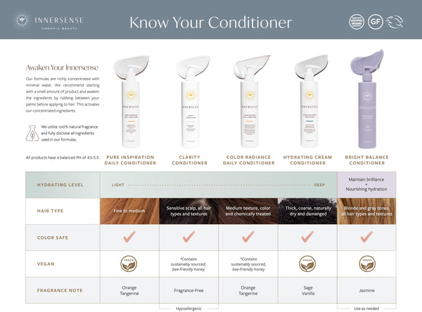 Innersense Hydrating Cream Conditioner