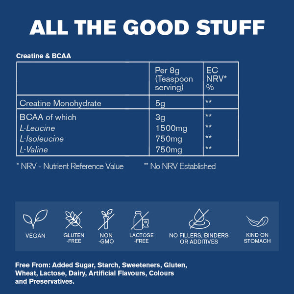 DR.VEGAN Creatine & BCAA Supplement