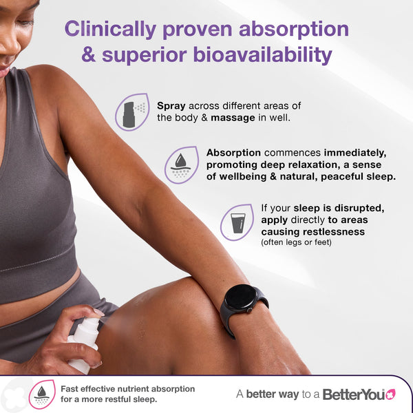 BetterYou Magnesium Sleep Body Spray 100ml