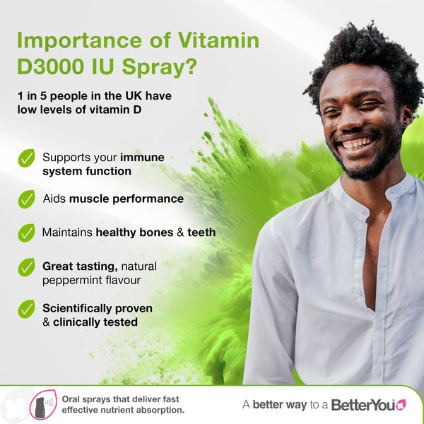 BetterYou Vitamin D3 3000iu Oral Spray 15ml