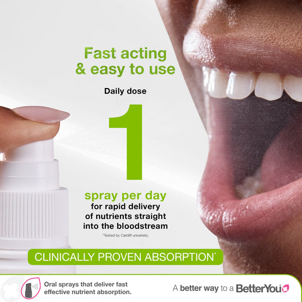 BetterYou Vitamin D3 3000iu Oral Spray 15ml