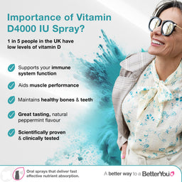 BetterYou Vitamin D3 4000iu Oral Spray 15ml
