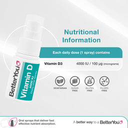 BetterYou Vitamin D4000 IU 15ml
