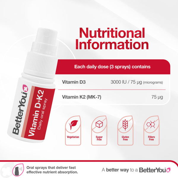 BetterYou D3000&K2 12ml