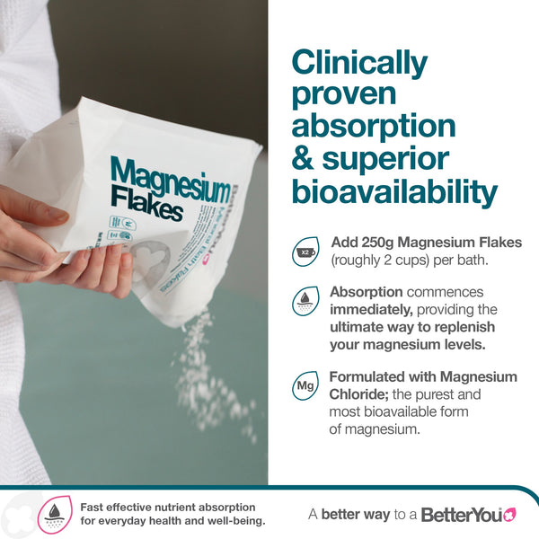 BetterYou Magnesium Flakes 1kg