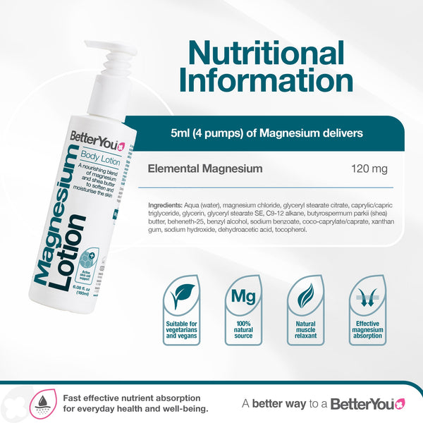 BetterYou Magnesium Body Lotion 180ml