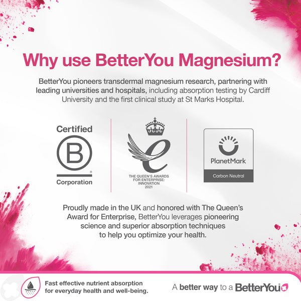 BetterYou Magnesium Body Lotion 180ml