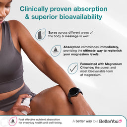 BetterYou Magnesium Oil Body Spray 100ml