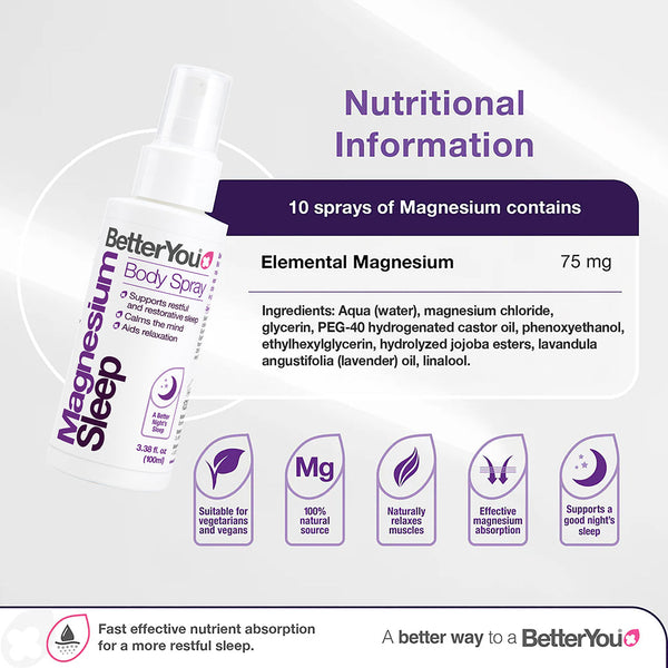 BetterYou Magnesium Sleep Body Spray 100ml
