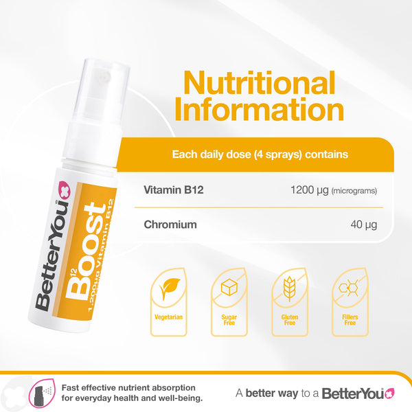 BetterYou Vitamin B12 Oral Spray 25ml