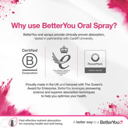 BetterYou Vitamin B-complete Oral Spray 25ml