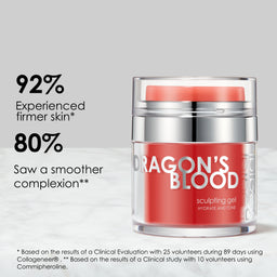 Rodial Dragons Blood Eye Gel