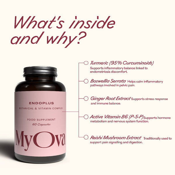 MyOva Endoplus 60 Capsules